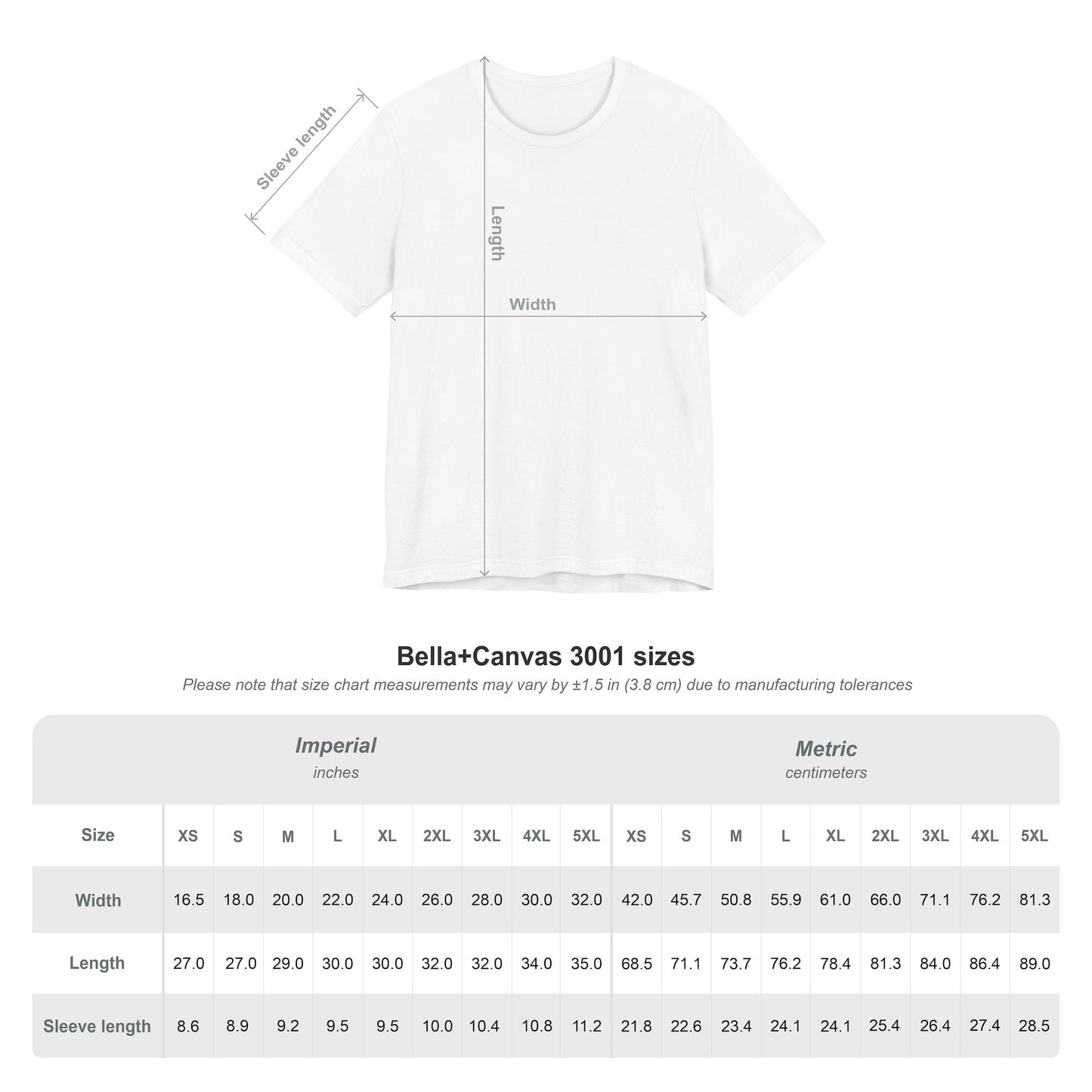 Special Bundle Limited Time Offer